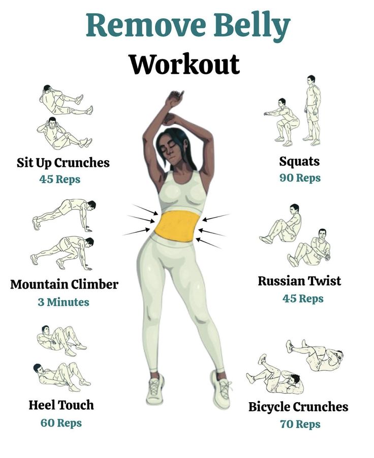 “How do I lose belly fat with home workouts?”